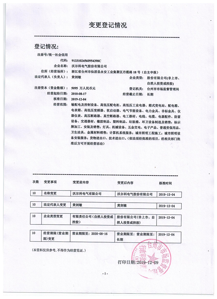 国际足联官网变更为沃尔科电气股份有限公司